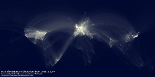 map of scientific collaborations