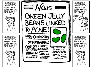 xkcd: jellybean statistics